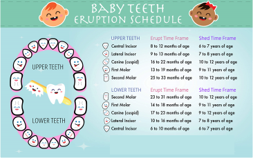 pediatri_dentistry